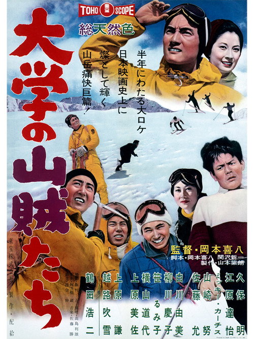 University Bandits poster