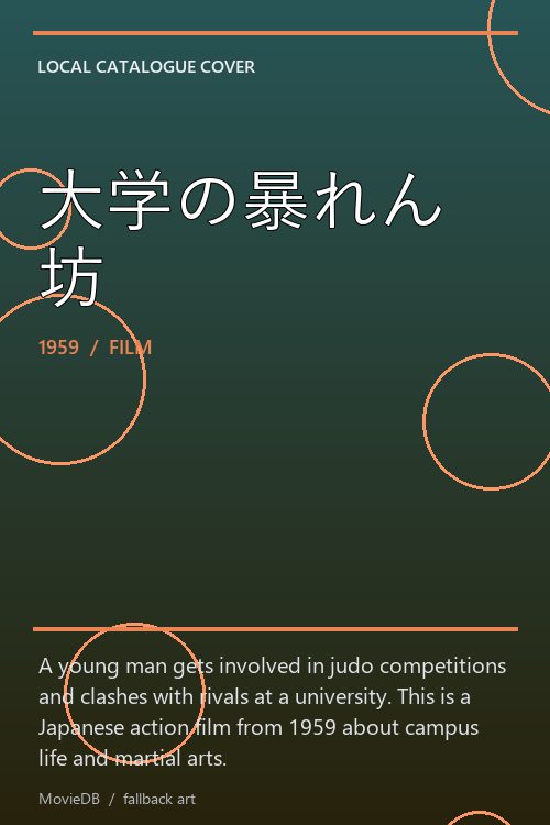 大学の暴れん坊 poster
