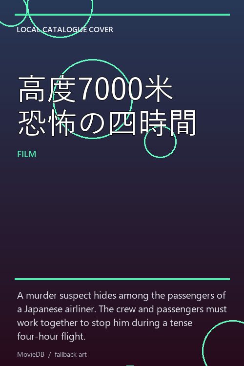 高度7000米 恐怖の四時間 poster