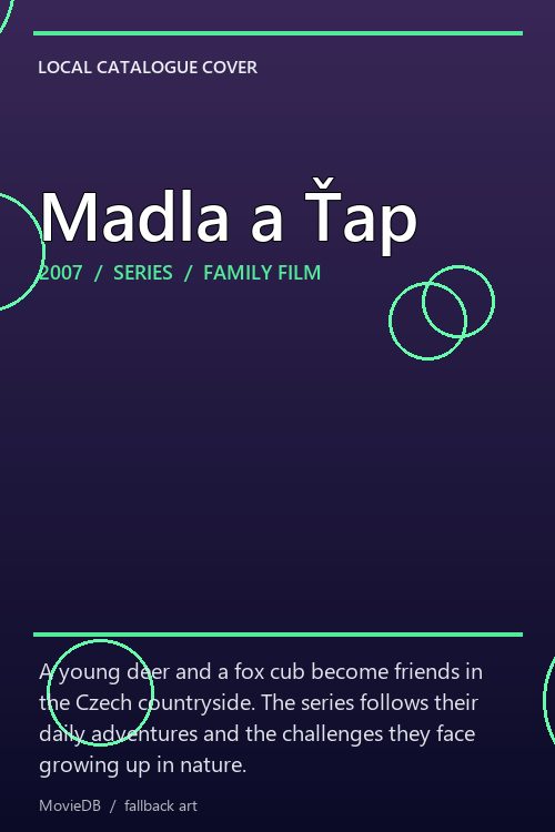 Madla a Ťap poster