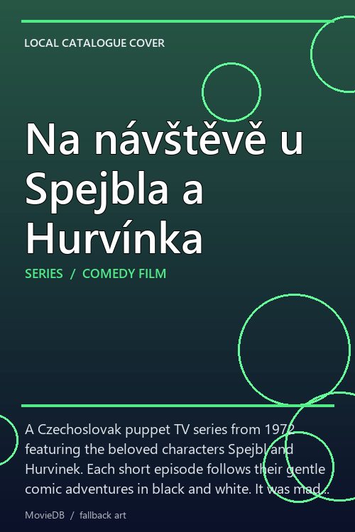 Na návštěvě u Spejbla a Hurvínka poster
