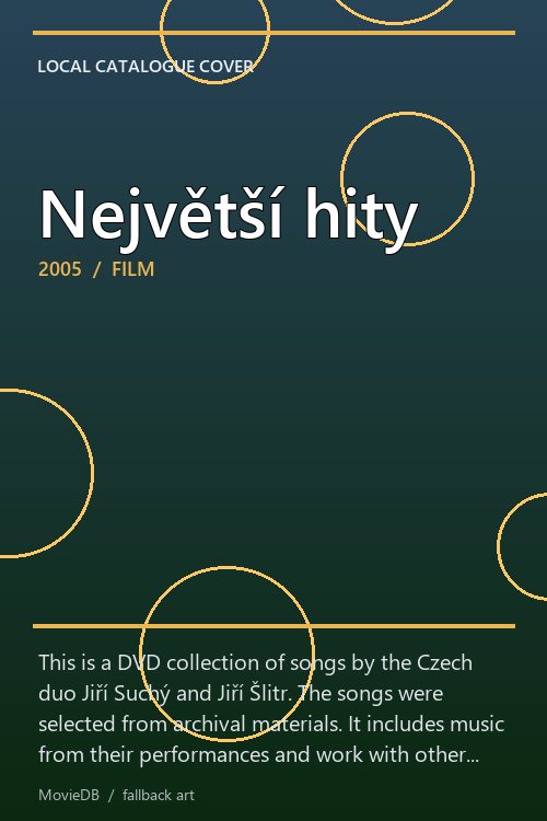 Největší hity poster