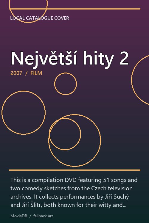 Největší hity 2 poster
