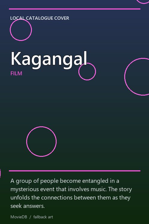 Kagangal poster