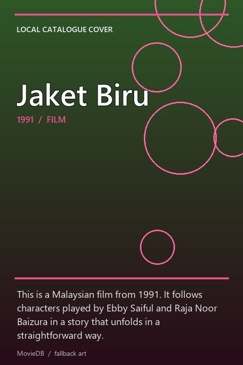 Jaket Biru poster
