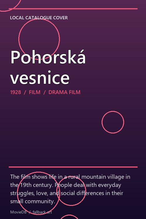Pohorská vesnice poster