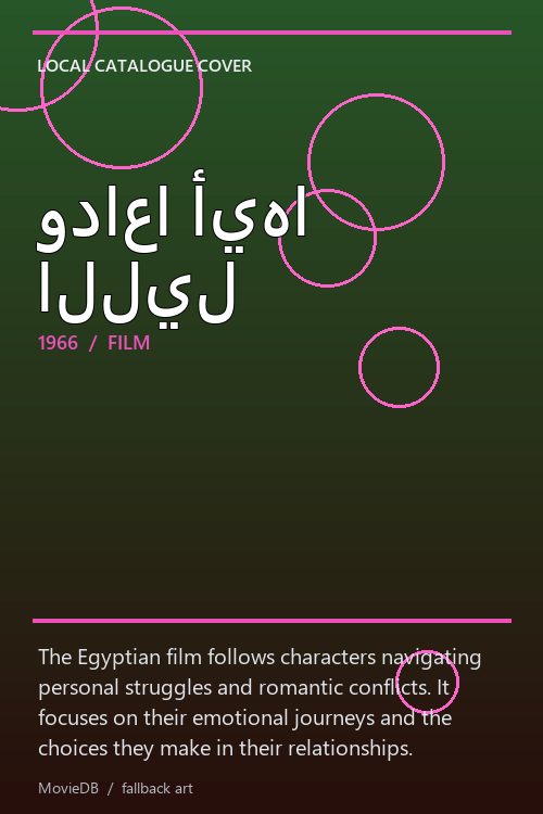 وداعا أيها الليل poster