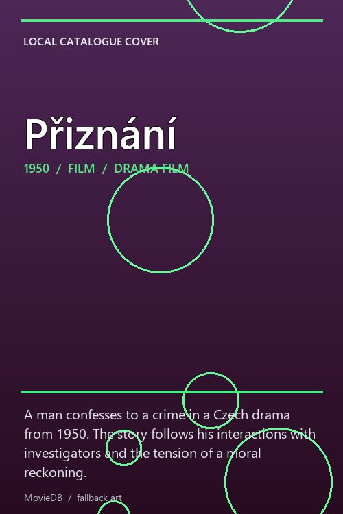 Přiznání poster