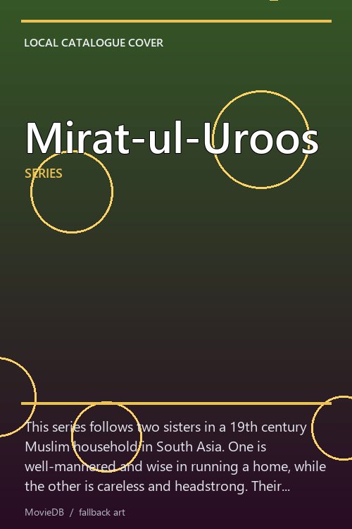 Mirat-ul-Uroos poster