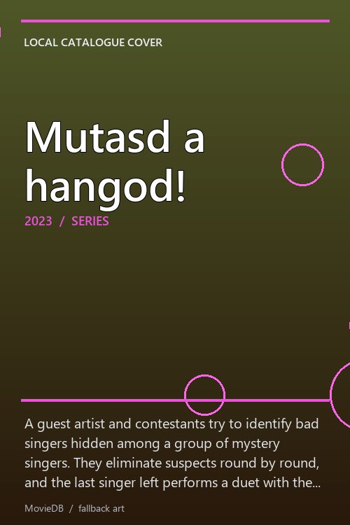 Mutasd a hangod! poster