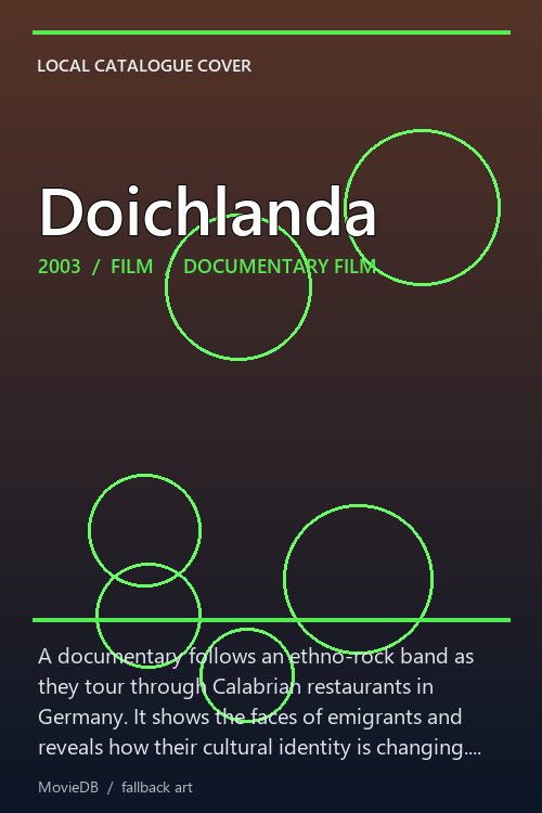 Doichlanda poster