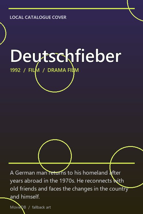 Deutschfieber poster