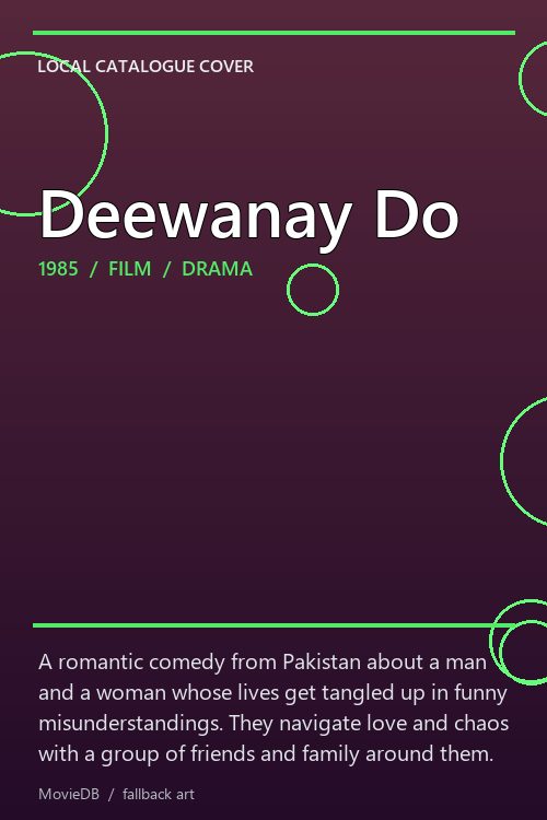 Deewanay Do poster