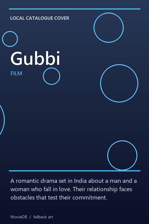 Gubbi poster
