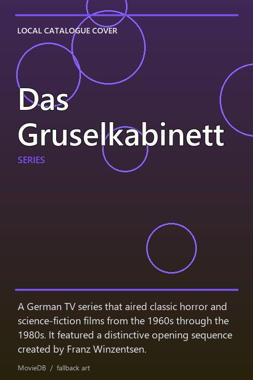 Das Gruselkabinett poster