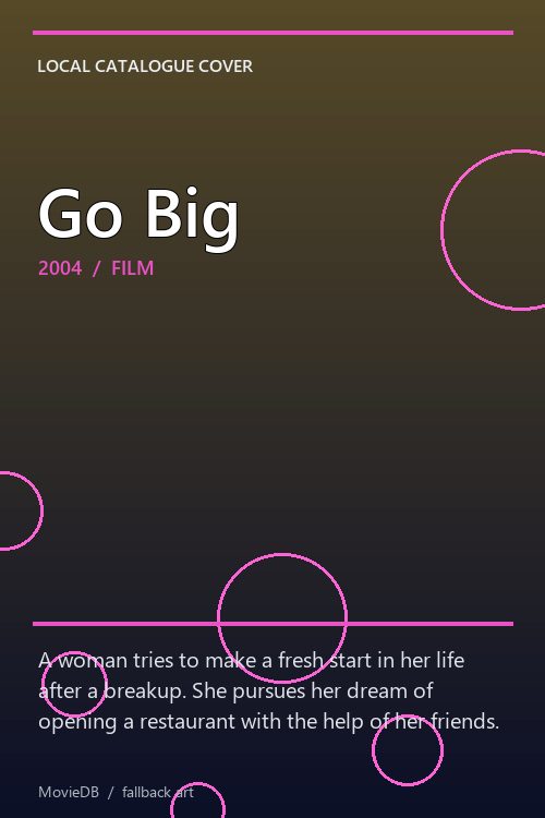 Go Big poster