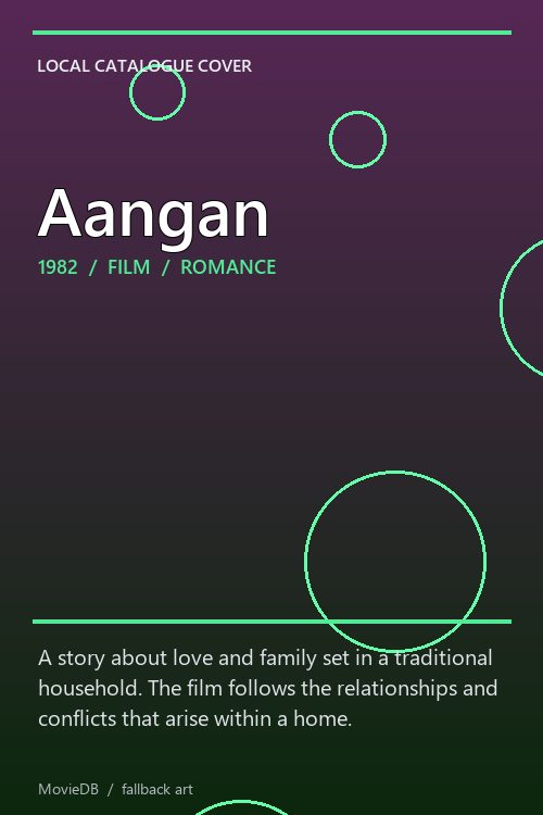 Aangan poster
