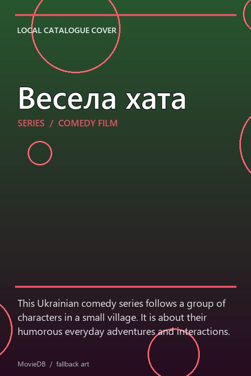 Весела хата poster