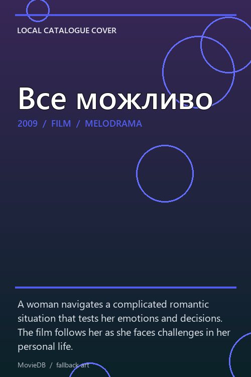 Все можливо poster