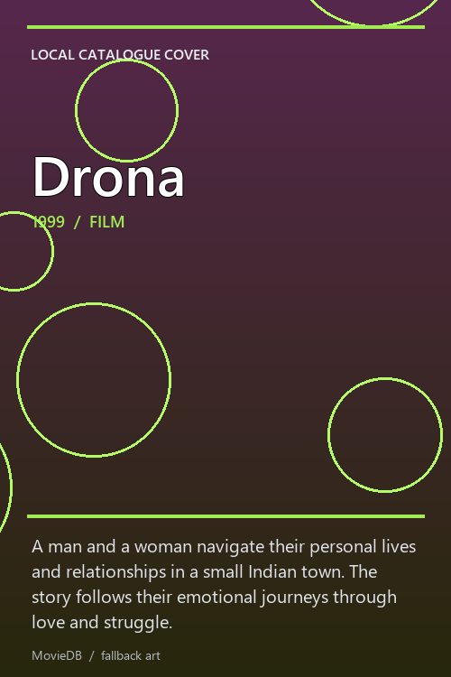 Drona poster