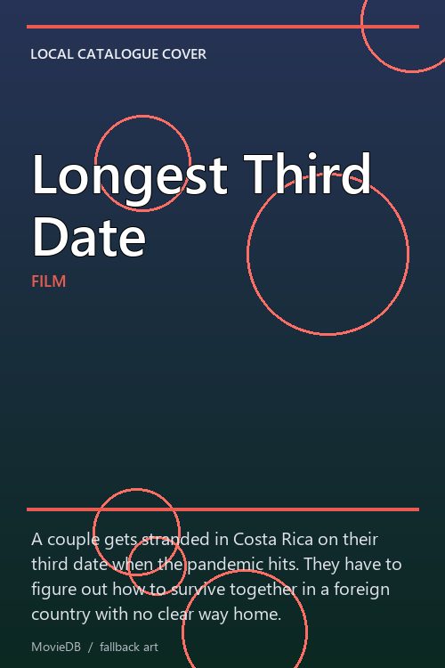Longest Third Date poster