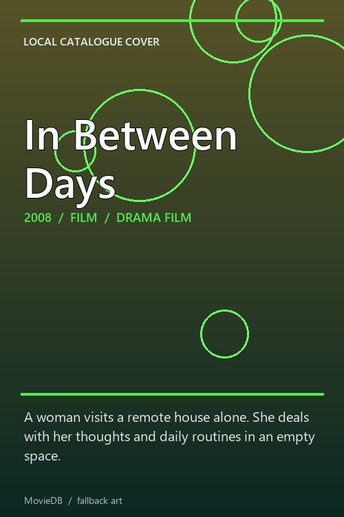 In Between Days poster
