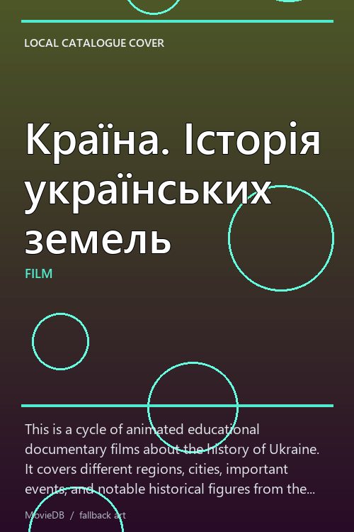 Країна. Історія українських земель poster