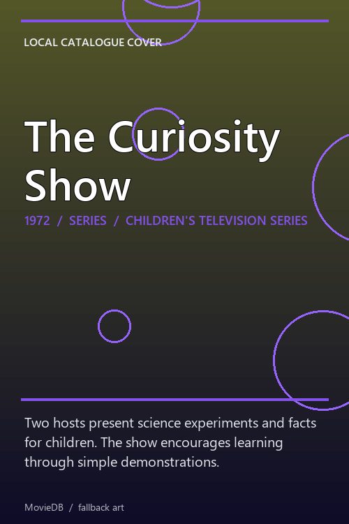 The Curiosity Show poster