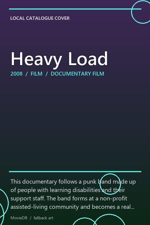 Heavy Load poster