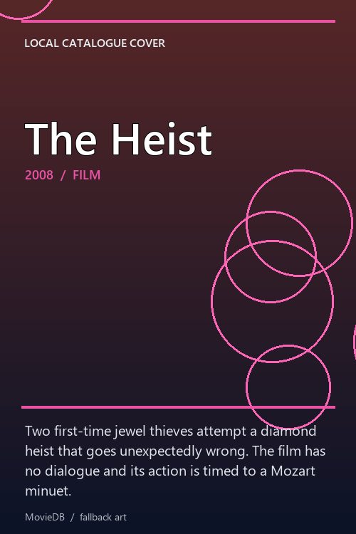 The Heist poster