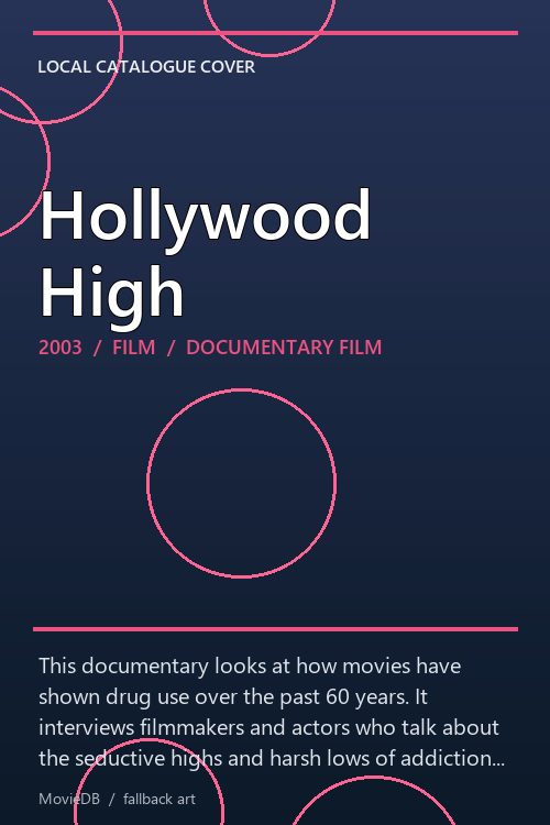 Hollywood High poster