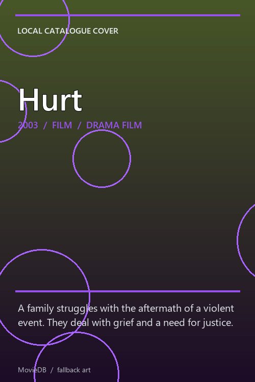 Hurt poster