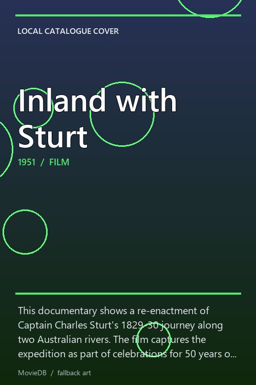 Inland with Sturt poster
