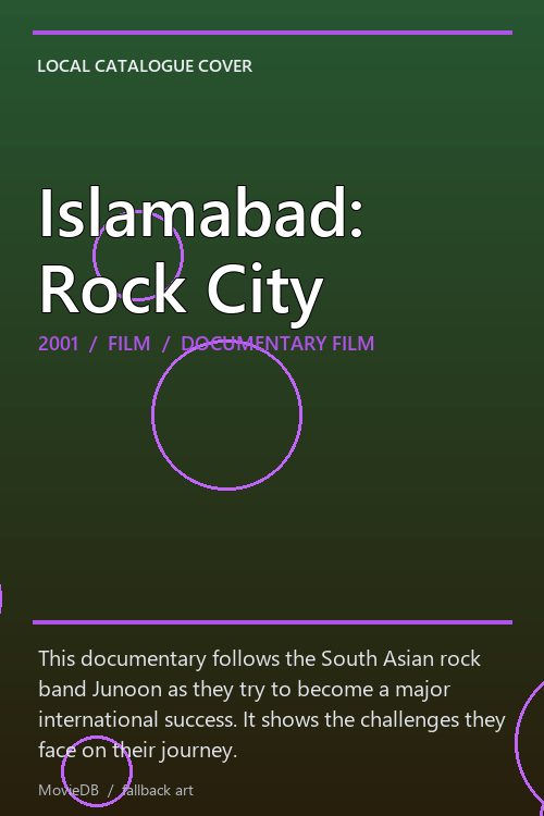 Islamabad: Rock City poster