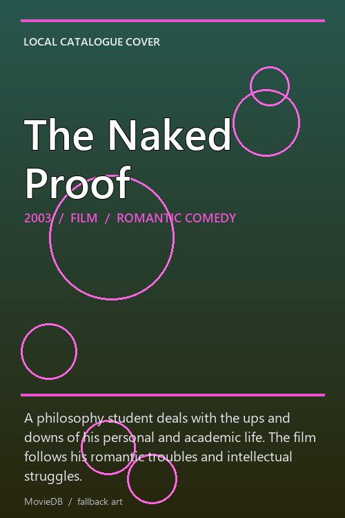 The Naked Proof poster