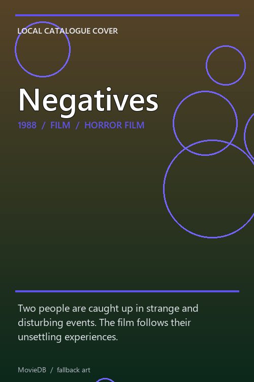 Negatives poster