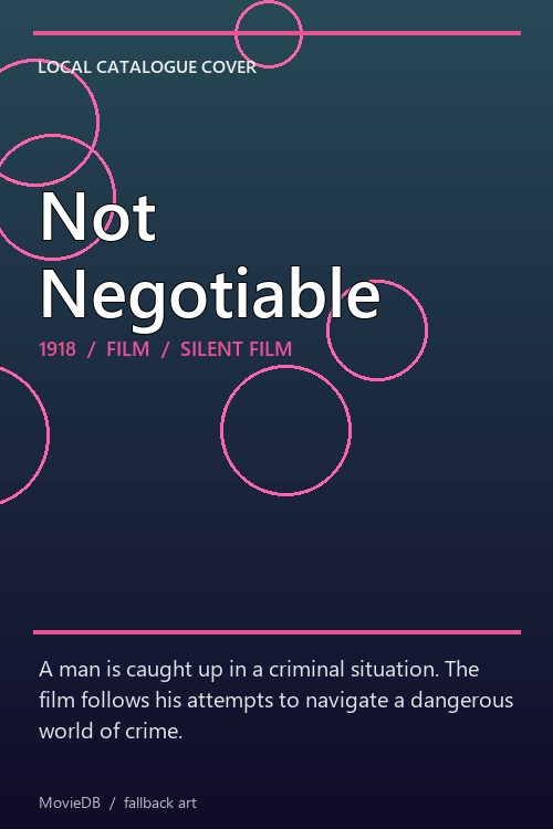Not Negotiable poster