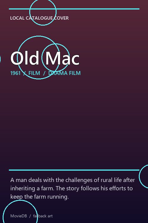 Old Mac poster