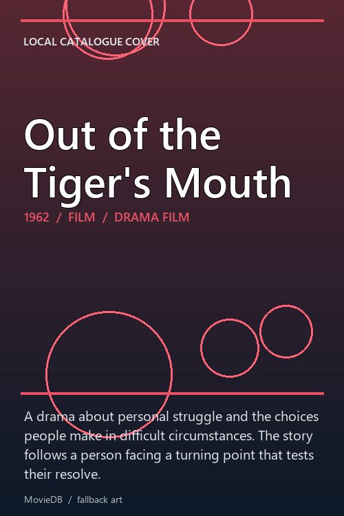 Out of the Tiger's Mouth poster
