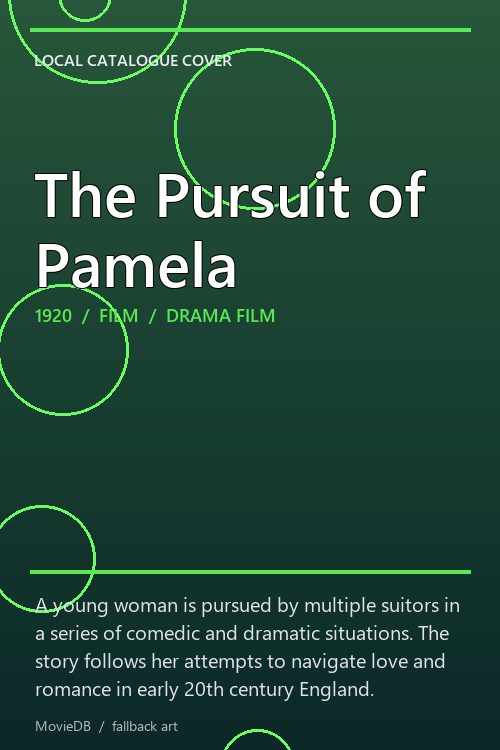 The Pursuit of Pamela poster