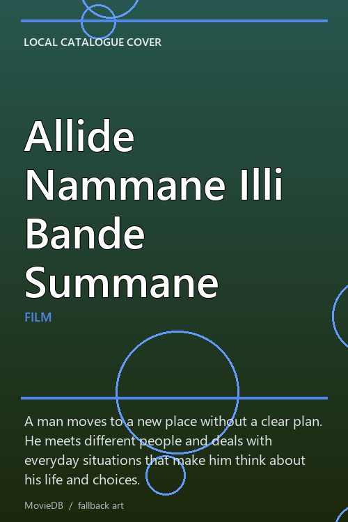 Allide Nammane Illi Bande Summane poster