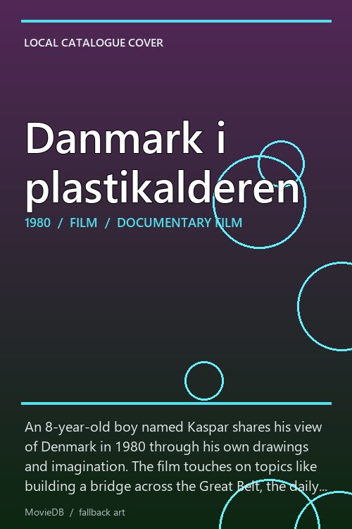 Danmark i plastikalderen poster