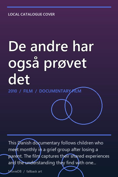 De andre har også prøvet det poster