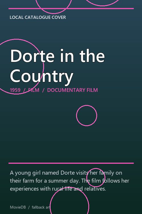 Dorte in the Country poster