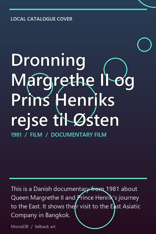 Dronning Margrethe II og Prins Henriks rejse til Østen poster