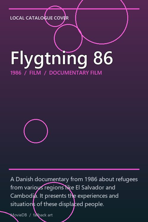 Flygtning 86 poster