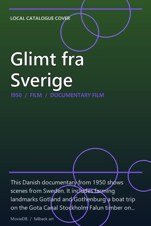 Glimt fra Sverige poster