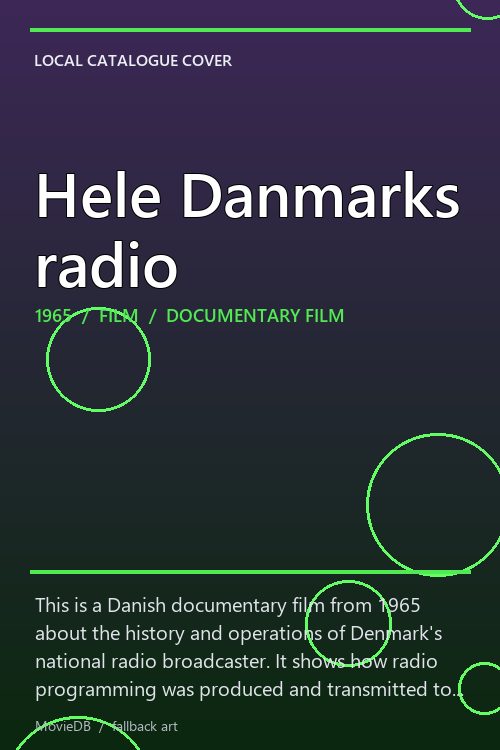 Hele Danmarks radio poster