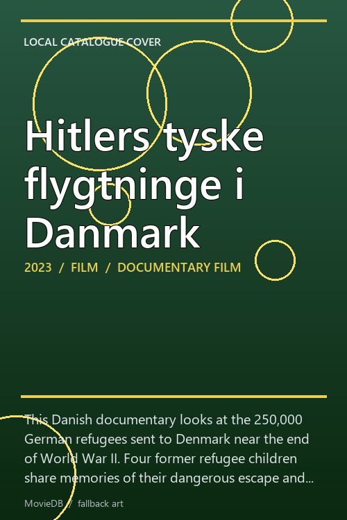 Hitlers tyske flygtninge i Danmark poster