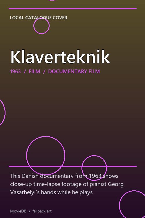 Klaverteknik poster